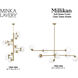 Millikan 15 Light 38.75 inch Signature Brass Pendant Ceiling Light